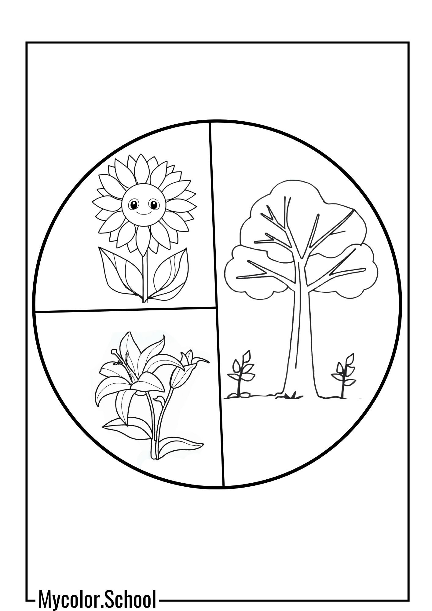 Circle Coloring Pages circle with different elements of nature inside, such as flowers, trees, and butterflies